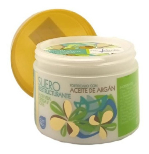 Set Nekane Shampoo Regenerador Y Suero Reestructurante