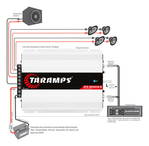 Modulo Taramps Ds 800x4 2 Ohms 800w Substituto Ts 800x4