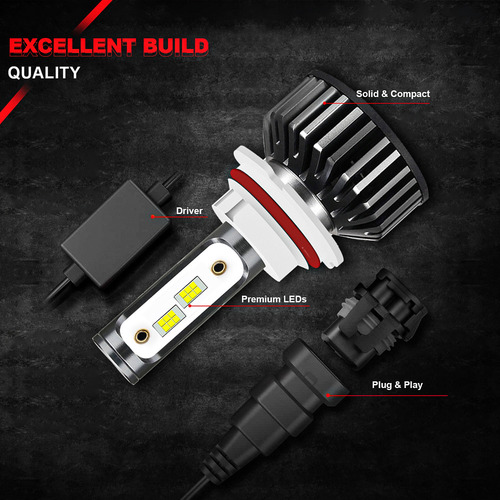 Gcd Compatible Bombilla Led Antiniebla For Faros Delanteros