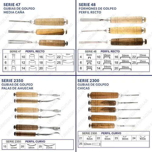 Gubias Y Formones Stassen Linea Profesional Serie 2100 NÂș24