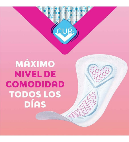 Panti Protectores Diarios Saba Largos Sin Fraganc Respirable