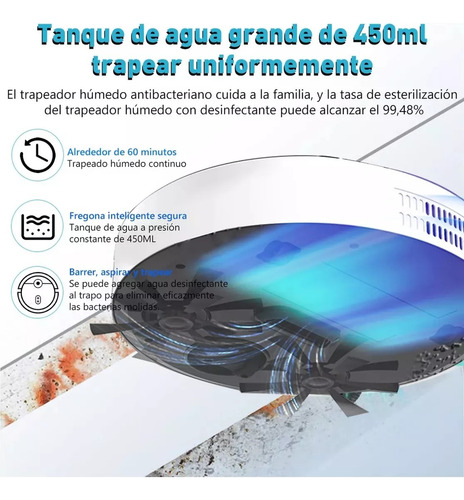 Aspiradora Trapeadora Robot Inteligente De 3000pa Wifi/app