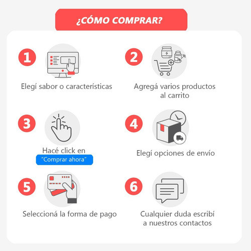 Imagen 2 de 5 de Shaker Bottle O Vaso Mezclador Htn