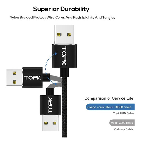 Adaptador Convertidor De Puntas Magnéticas Tipo C 4 Piezas