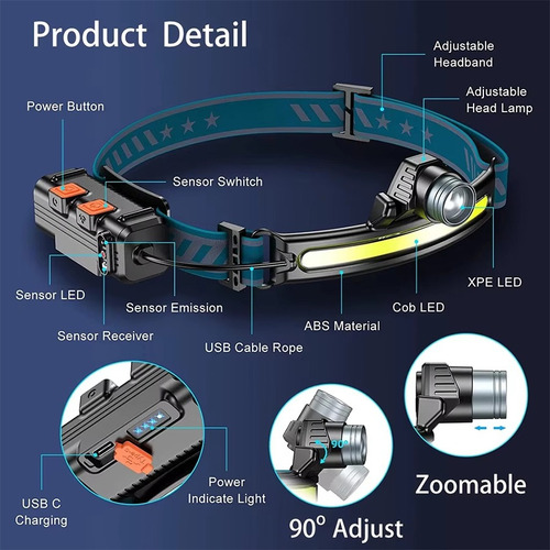 Linterna Frontal Led Con Zoom De Inducción, Carga Usb, 6 Mod