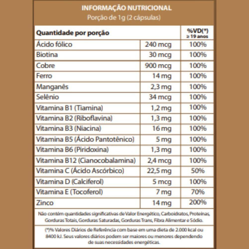 PolivitamĂnico Az 500mg Com 60 Capsulas Gold Lab