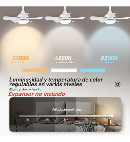 Foco Lámparas Ventilador De Techo Led Modernas Base Para E27