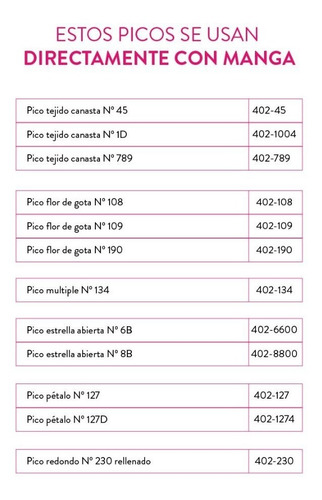 Imagen 4 de 6 de Pico Estrella Abierta Nº 8b