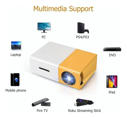 Wu-chuang W Apresentação De Dados Do Mini Projetor Full Hd.1