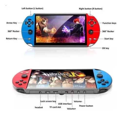 Consola Nintendo Game Player X7 Plus 5.1 Pulgadas