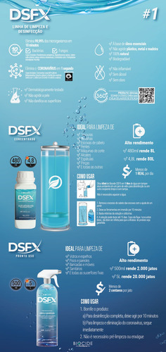 Kit Jarro 1,2 Litro + 2 Monodoses Biocide Barba/dsfx 30ml