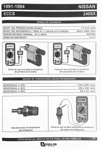 Técnicas De Inyección 3, Datos, Circuitos Y Códigos De Falla