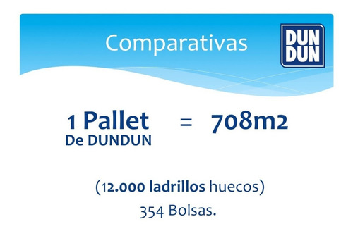 Masa Dun Dun Adhesivo Listo Para Usar En Ladrillos 3kg X 6 U