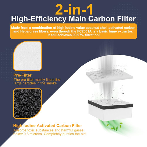 Extractor De Humos De Soldadura Fumeclear Fc2001a 120m³/h 60