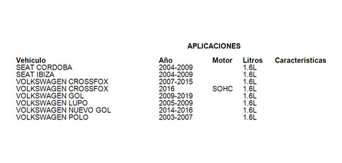 Tensor Distribucion Seat Cordoba 2004 1.6l Ina