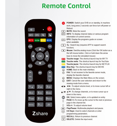 Reproductor Multimedia Intelligent Player 4k, Soporte 3d, Tv