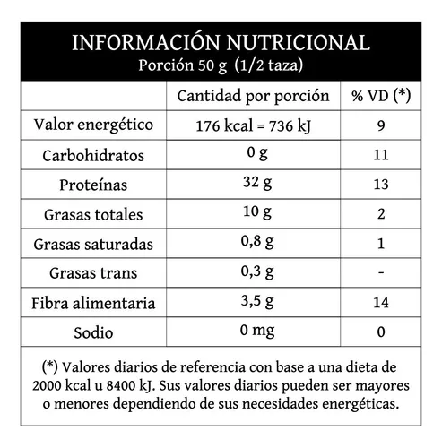 Harina Para Fainá 5 Kg