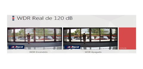 Dahua Hac-hum3201b-p Camara Pinhole 1080p Entrada De Audio