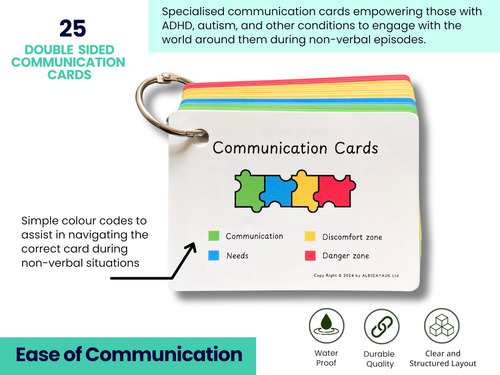 Tarjetas De Comunicación Para Tdah Y Autismo Ayuda Para La C