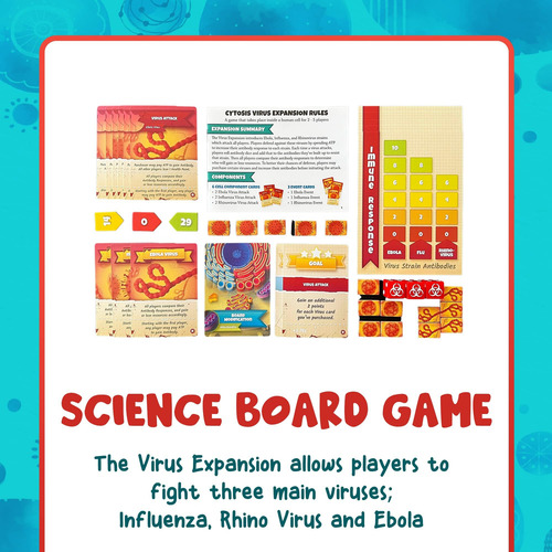 Citosis: Un Juego De Mesa De BiologĂa Celular (citosis: Expa