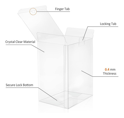 Estuche Protector Transparente Para Funko Pop 4 - 20 Paquet