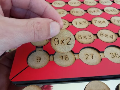 Jogo Pedagógico Para Aprender Tabuada Multiplicação Vermelho