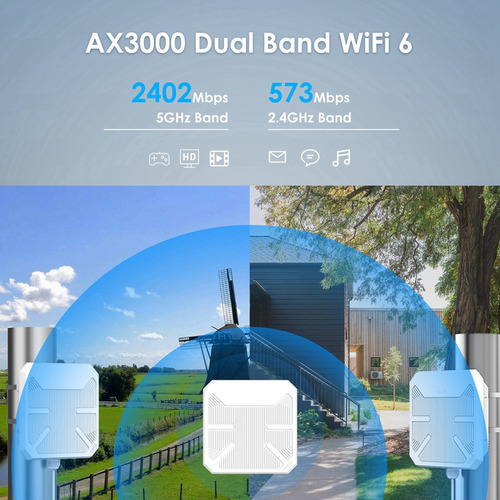Aplicación Exterior Wifi 6 Ax3000 De Doble Banda Y Largo Alc
