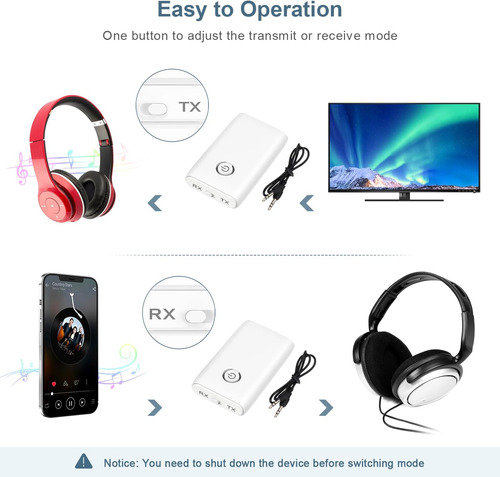 Ankilo Transmisor Receptor Bluetooth 5.0, Adaptador Bluetoot