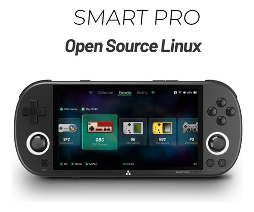Para La Consola De Juegos Trimui Smart Pro De 64 Gb Y Más De