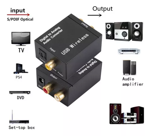 Adaptador Audio Óptico Digital A Análogo Rca Y Jack 3,5 Mm