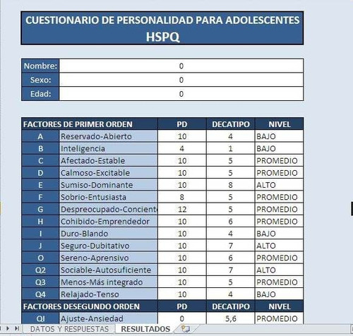 Cuestionario Personalidad Adolescentes Hspq Soft