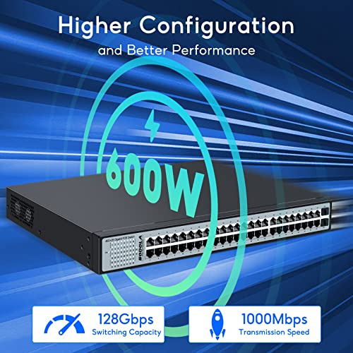 Conmutador Poe Gigabit Sodola De 48 Puertos, Software De Red