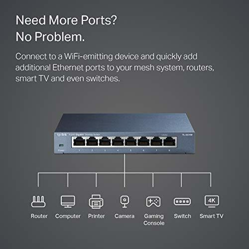 Sg Port Switch Mbps Rj Network Computadora