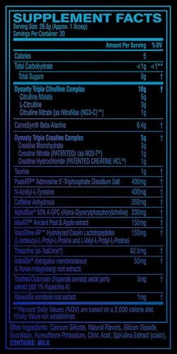 Cellucor C4 Dynasty Pre Entreno