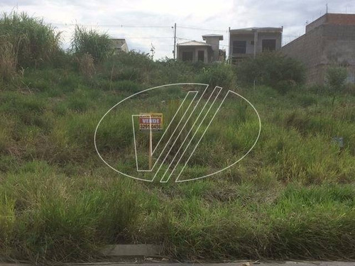 Imagem 5 de 5 de Terreno À Venda Em Residencial Parque Da Fazenda - Te226604