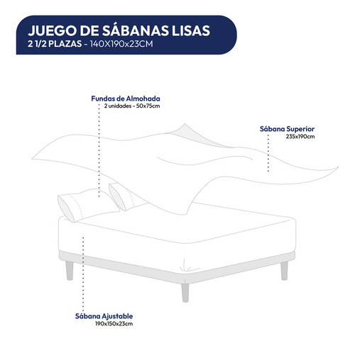 Sabanas 2 Plazas Y Media Juego Para Colchón 140 X 190 Negro Liso