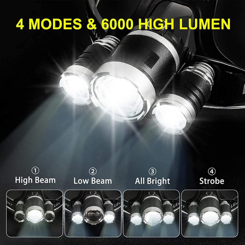 Linterna Led De Cabeza Recargable Tipo Minera 5000 Lumen