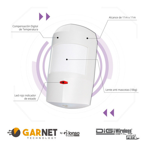 Alarma Para Casa O Comercio Sensor Magnético Kit-inalámbrico