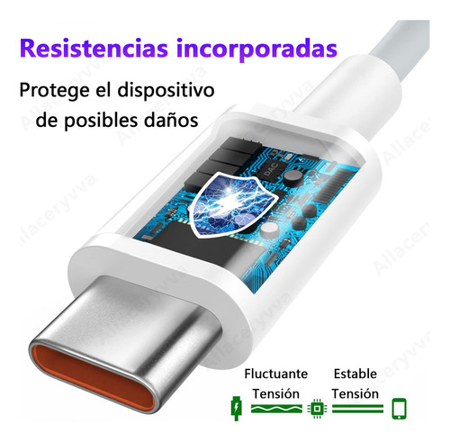 Allaceryvva® 90w Cargador Turbo Rapida 6a Type C para Xiaomi/Poco/Redmi Para Poco X7 Pro/Poco F6 5G Charger de 90 W/67 W/45 W/33 W/18 W