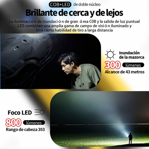 Lampara De Trabajo Led Plegable Con Luces Laterales Practica