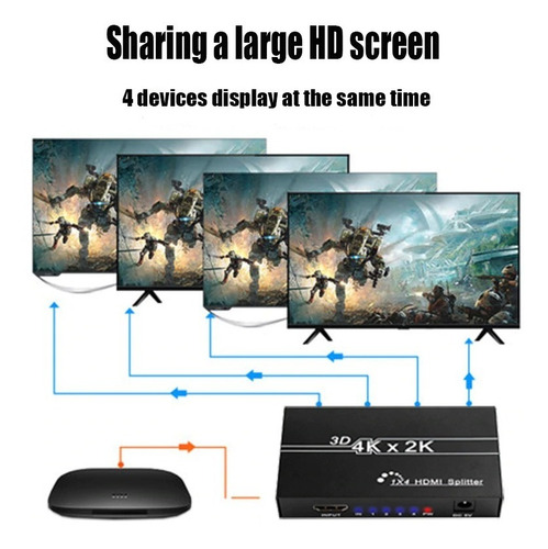 Multiplicador Hdmi Splitter 1 Entrada 4 Salidas 4k 1080p 3d