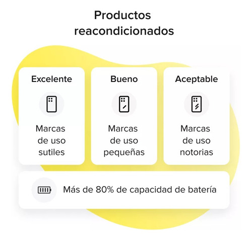 iPhone 12 (64 Gb) | Calidad Excelente | Pantalla Retina Xdr Oled 6.1 | Resistente Al Agua Y Polvo | Compatible Con Magsafe Y Carga Inalámbrica (Reacondicionado)