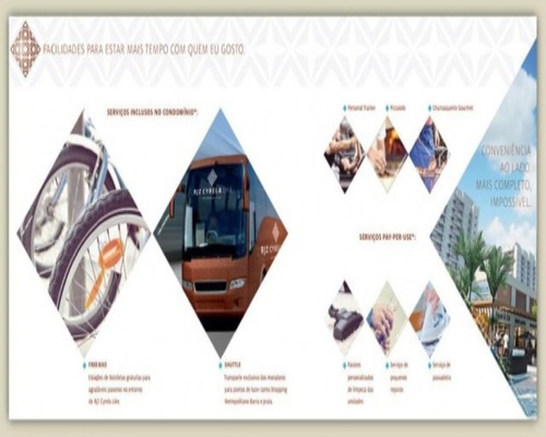 Imagem 10 de 11 de Like Residencial Park - 2042005060 - 32009898