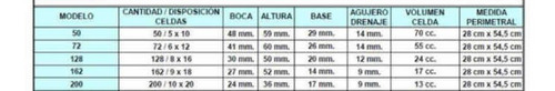 Almacigueras - Bandejas Germinación (reciclable) - 72 Celdas