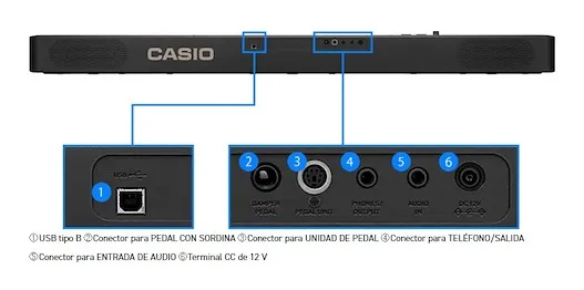 Piano Digital Casio Cdp-s160bk