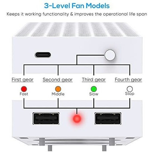 Soporte De Refrigeracion Compatible Con Xbox Series S Blanco