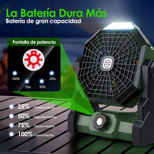 Ventilador De Camping Recargable Portátil Con Luz Led