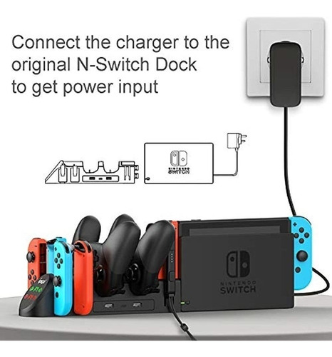 Imagen 5 de 5 de Base De Carga Para Nintendo Switch Joy-con Y Pro Controller,