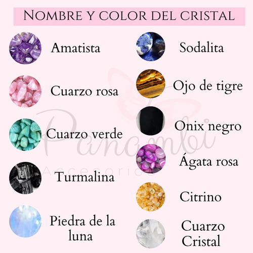 Piedras Naturales Signo Zodiacal X36 Xmayor Cadena+dije