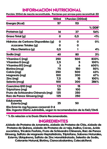 Proteína Isolate Para Ellas 1.2kg + Creatina 40sv Sandia